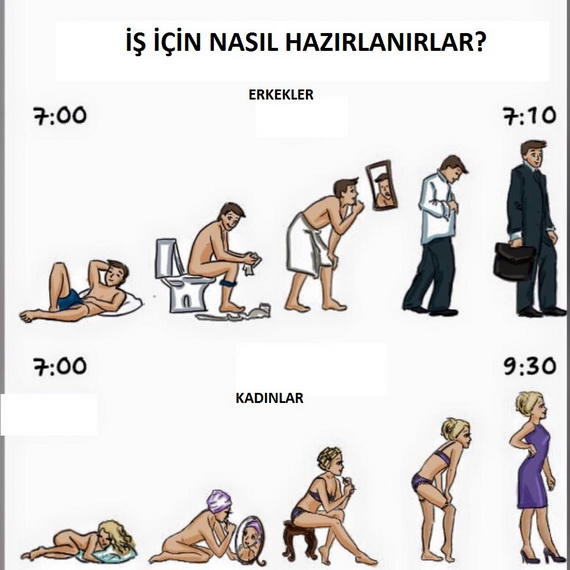 Kadınlar Ve Erkekler Arasındaki Keskin 8 Fark