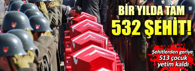Türk Vatanının Bir Karış Toprağı İçin Tüm Millet Ayağa kalkar!