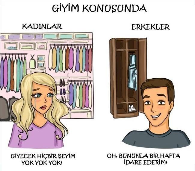 Erkekler ve Kadınların Farklarını Gösteren 11 Tespit