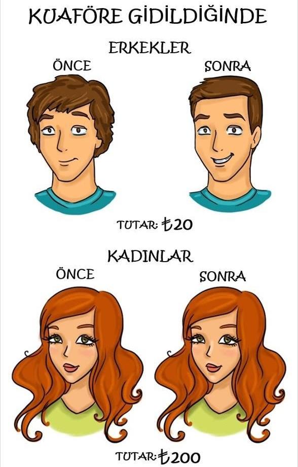 Erkekler ve Kadınların Farklarını Gösteren 11 Tespit