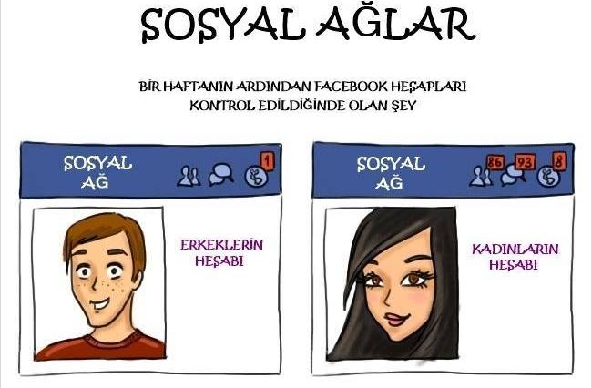 Erkekler ve Kadınların Farklarını Gösteren 11 Tespit