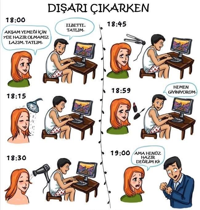 Erkekler ve Kadınların Farklarını Gösteren 11 Tespit