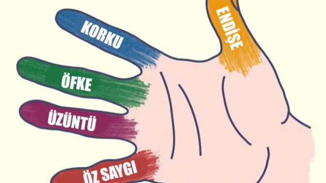 Japonların Bu Tekniğiyle Stresten Kurtulmak Sadece 5 Dakika Sürüyor