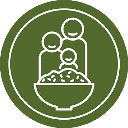 Maslow Teorisi'ne Göre Siz Kendinizi Geliştirmede Kaçıncı Aşamadasınız?