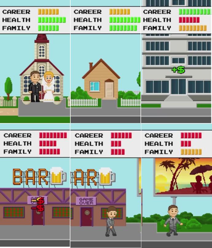 Hayatımızı 8-Bit İle Anlatılırsa Nasıl Olurdu!