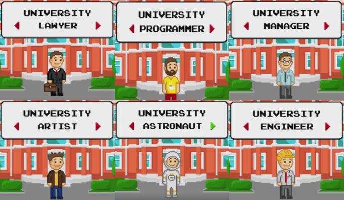 Hayatımızı 8-Bit İle Anlatılırsa Nasıl Olurdu!