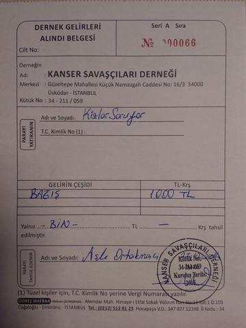 KizlarSoruyor Bağış Kampanyası'na Katılan Tüm KScanlara Çok Teşekkürler!