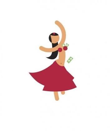Baklava'dan Dansöz'e İşte Yeni Emojiler!