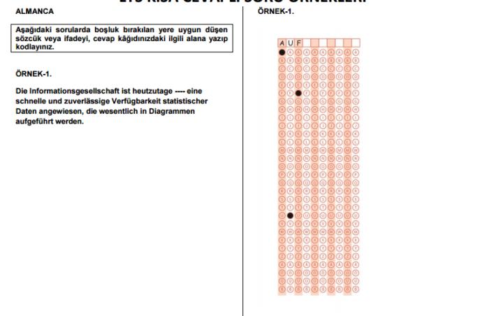 ÖSYM Sınav Sistemi Değişti! 2017 LYS Sınavı Nasıl Olacak?