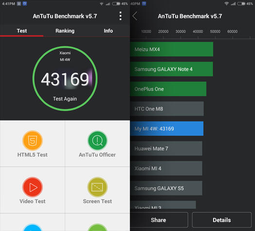 Kısıtlı Bütçeyle Alabileceğiniz En İyi 2 Telefon