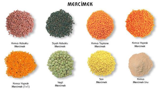 Hamilelikte Kesinlikle Tüketilmesi Gereken 10 Besin