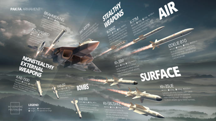 Savaş Şahini : F-35 Lightning