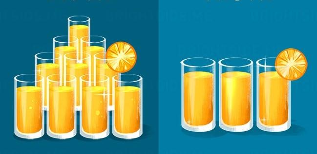 Beslenme ve Diyetle İlgili Doğru Bildiğiniz Yanlışlar