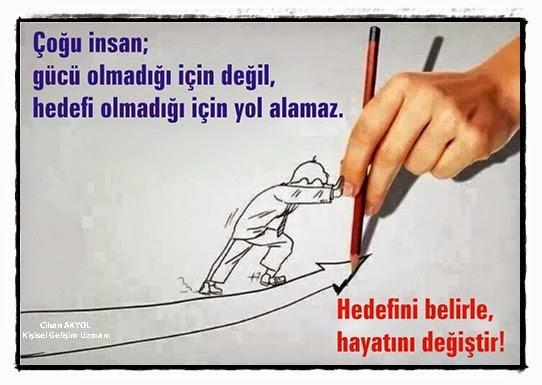 YGS, AÖF, ALES, DGS Sınavlarına Hazırlanan Kişiler İnancını Kaybetmemeli!