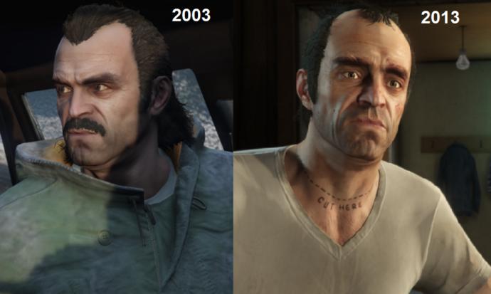 GTA Karakterlerinin Az Bilinen Özellikleri