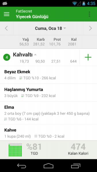 Nasıl 8,5 Kilo Zayıfladım?