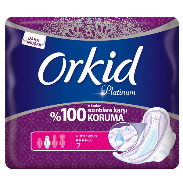 Regl Sancısına Mükemmel Çözümler