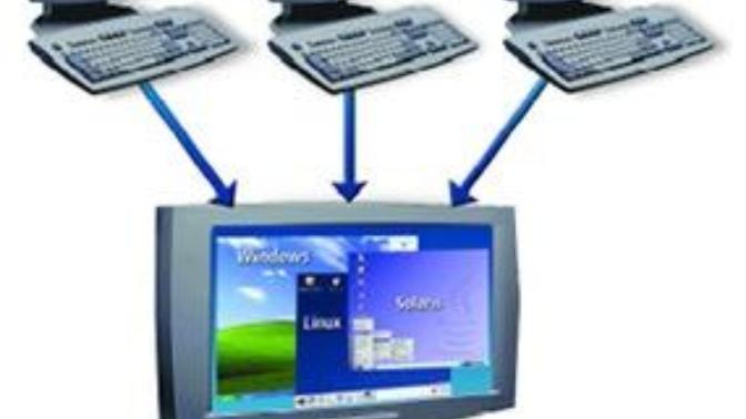 Sanal Makine Kullanmak İçin Geçerli Nedenler