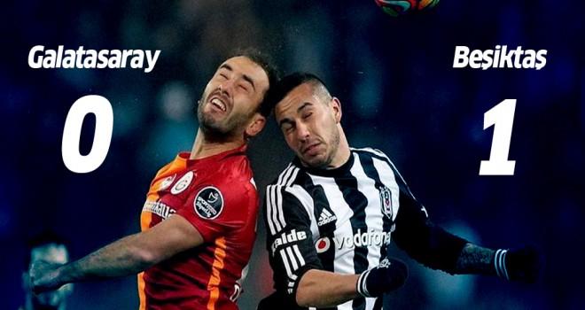 Geçmişten Bugüne Türk Telekom Arena'daki Galatasaray - Beşiktaş Derbileri