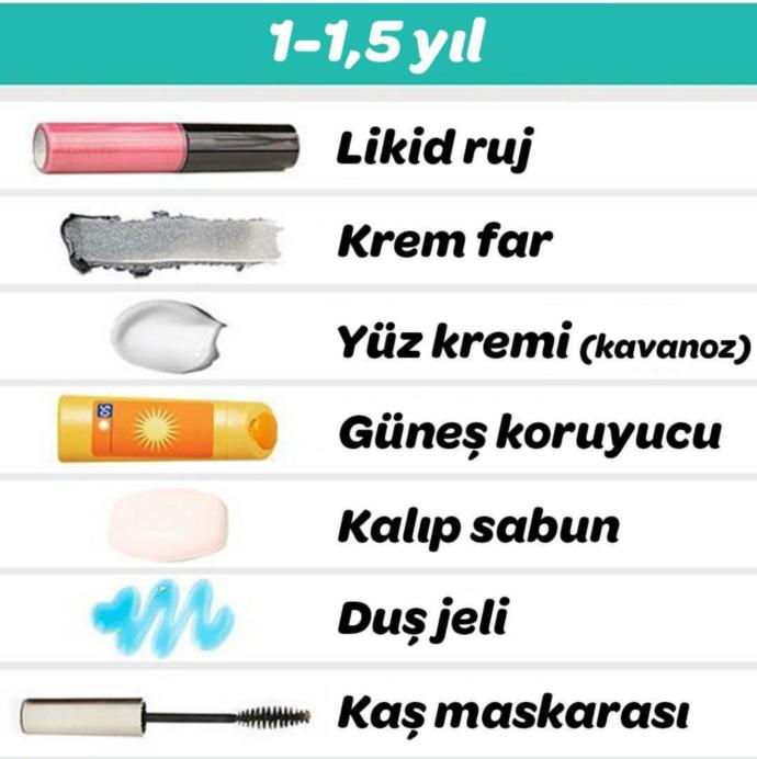 Makyaj ve Cilt Bakım Ürünlerinin Kullanım Süresini Ne Kadar Biliyoruz?