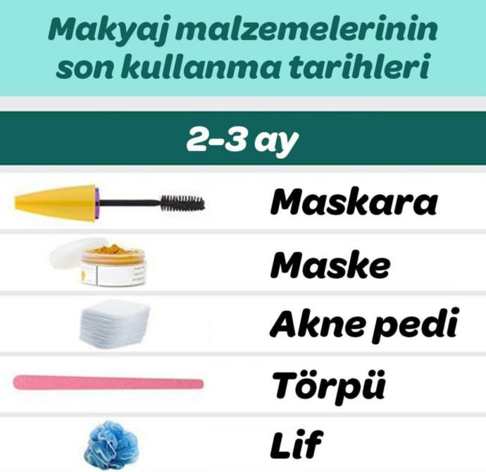 Makyaj ve Cilt Bakım Ürünlerinin Kullanım Süresini Ne Kadar Biliyoruz?
