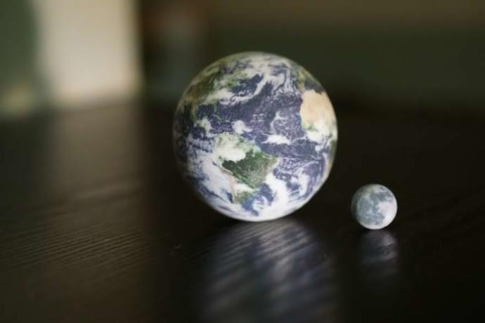Güneş Sistemini Evinize Taşıyın!