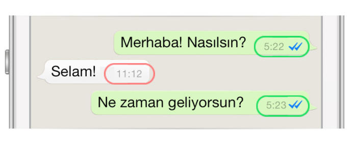 KizlarSoruyor Uygulamasında Olması Gereken Özellikler