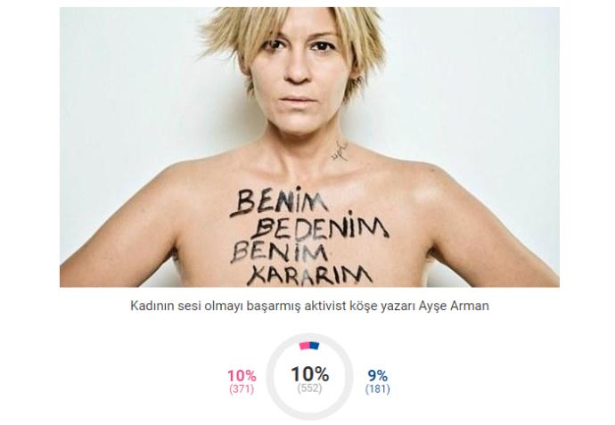 2017 Kadınlar Günü Sembolü "Yılın Kadını" Belli Oldu!
