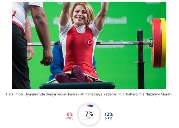 2017 Kadınlar Günü Sembolü "Yılın Kadını" Belli Oldu!