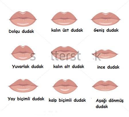 Erkeklerin Kızlarda Aradığı ve Olmazsa Olmaz Dediği 8 Çarpıcı Özellik