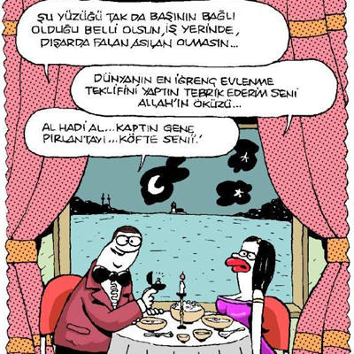 Karikatürlerle İlişkili Anatomisi