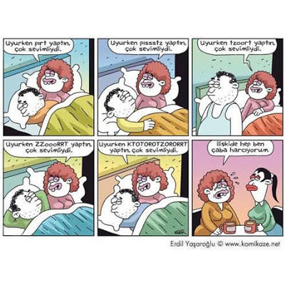Karikatürlerle İlişkili Anatomisi