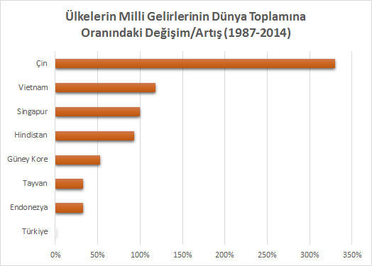 Cahillik Yok Edilmedikçe, Yerimizdeyiz!