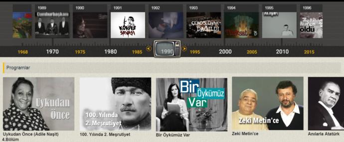 TRT'den Nostaljik Bir Güzellik: Yayın Arşivi Artık Halka Açık! 📺