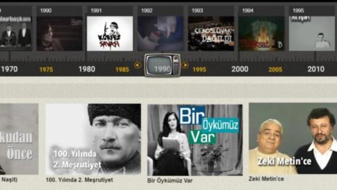 TRT'den Nostaljik Bir Güzellik: Yayın Arşivi Artık Halka Açık! 📺