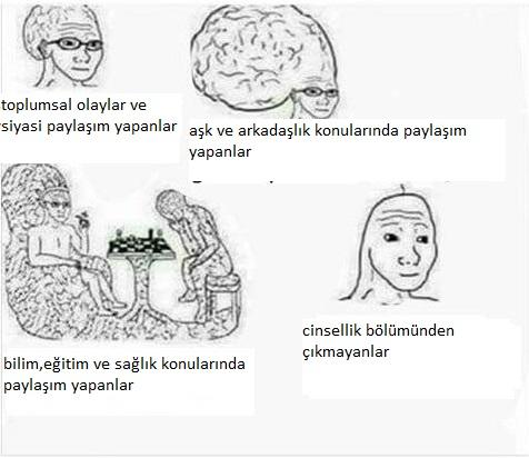En Ünlü Karikatürden KS'ye Uyarlama Yaparsak Neler Olur?