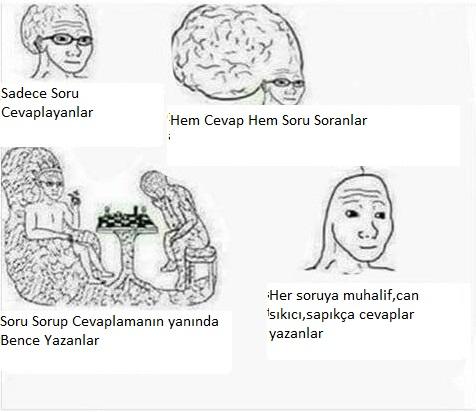 En Ünlü Karikatürden KS'ye Uyarlama Yaparsak Neler Olur?