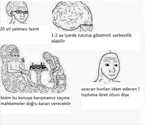 En Ünlü Karikatürden KS'ye Uyarlama Yaparsak Neler Olur?