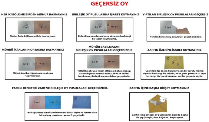 Referandum 2017'de Nasıl Oy Kullanılır?