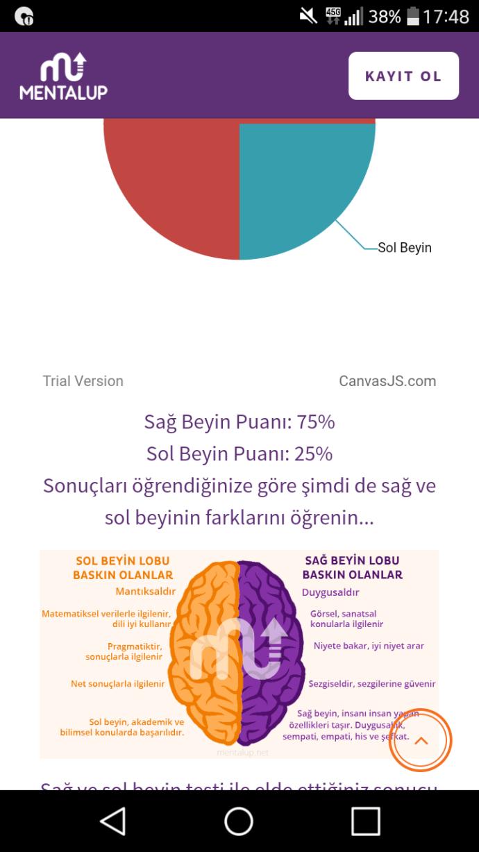Karşınızdaki Kişinin Hangi Beyne Sahip Olduğunu Anlama Kılavuzu