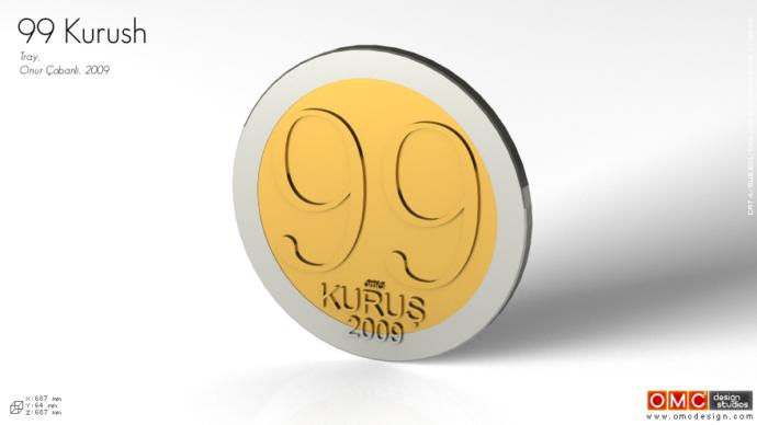 99 Kuruşla Biten Fiyatlar Hakkında Bilinmesi Gerekenler