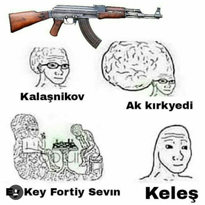 Beyinsiz Reyisten 10 Tane özel Caps