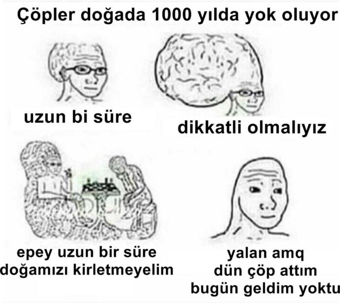Beyinsiz Reyisten 10 Tane özel Caps