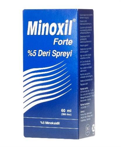 Saçları Dökülen Her Erkek Bir Kısım Muzdariptir! Dutasterid, Minoxidil, Ketokonazol Mucizesi...