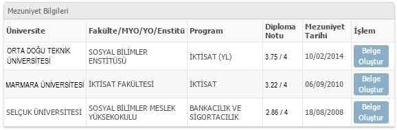E-Devlet Üzerinden Bir Tıkla Ulaşabileceğiniz Hizmetler!