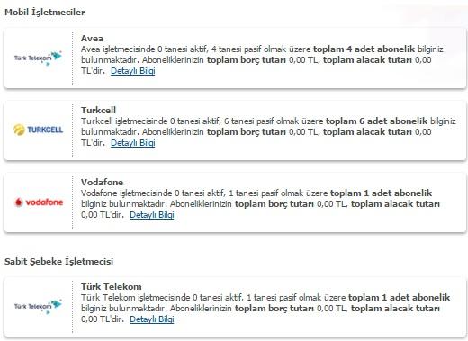 E-Devlet Üzerinden Bir Tıkla Ulaşabileceğiniz Hizmetler!