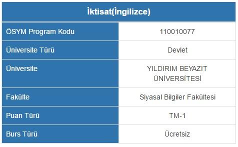 Üniversite Tercihlerinde Altın Rehber: Yükseköğretim Program Atlası