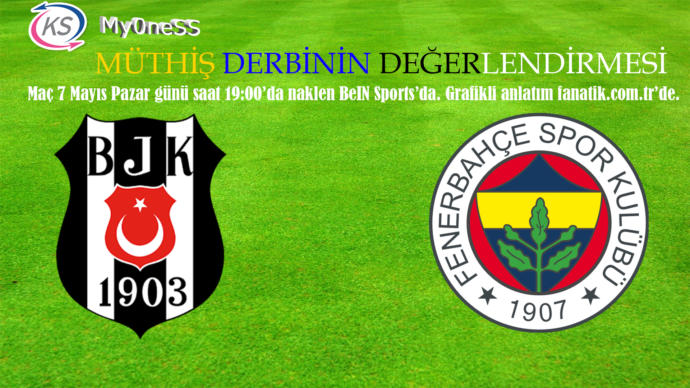 Beşiktaş - Fenerbahçe! Müthiş Derbinin Detaylı Değerlendirmesi