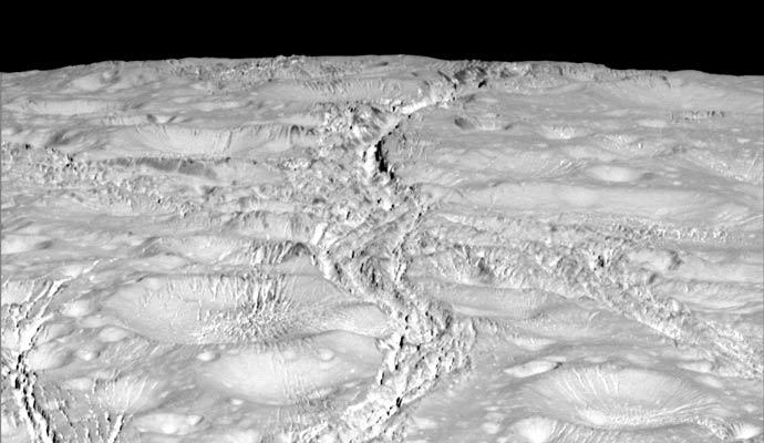 Gelecekte Evimizin Olması Muhtemel İki Uydu: Europa ve Enceladus