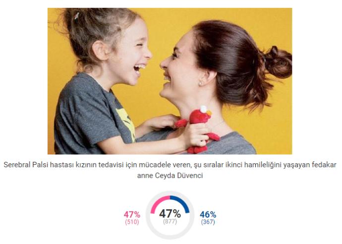 2017 Anneler Günü'nün Sembolü 